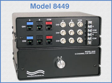 Model 8449 5-Channel RJ45 / BNC A/B Switch, Manual Operation with Barrier Terminal Block Position / Status Port